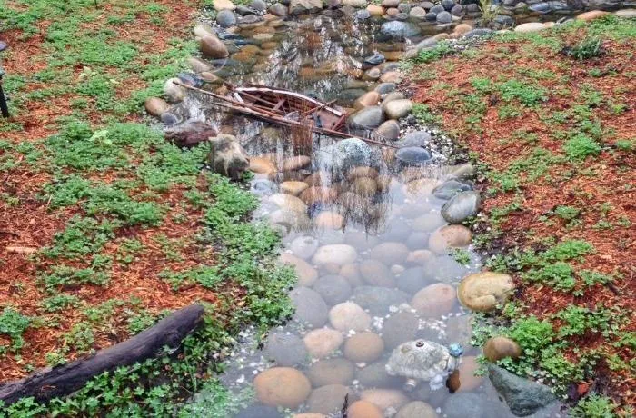 Stream competency Image